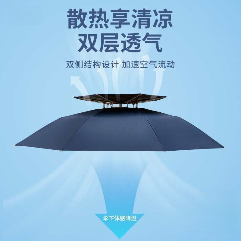 Umbrella hat head-mounted, 202 - Fishing Hat review and price