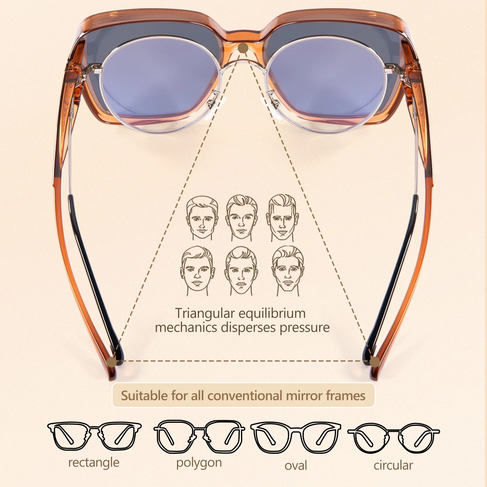 Kapvoe  Fitover Sunglasses Ove - Fishing Sunglasses Polarized review and price