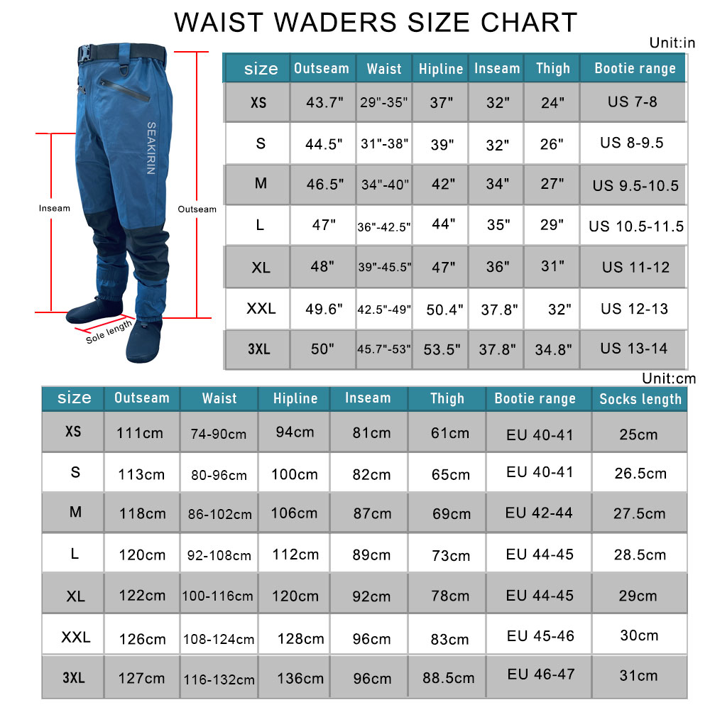 Waterproof Fishing Rain Suit S - Fishing Jacket Waterproof review and price